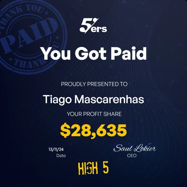 $28,635 payout certificate from The5ers, November 2024