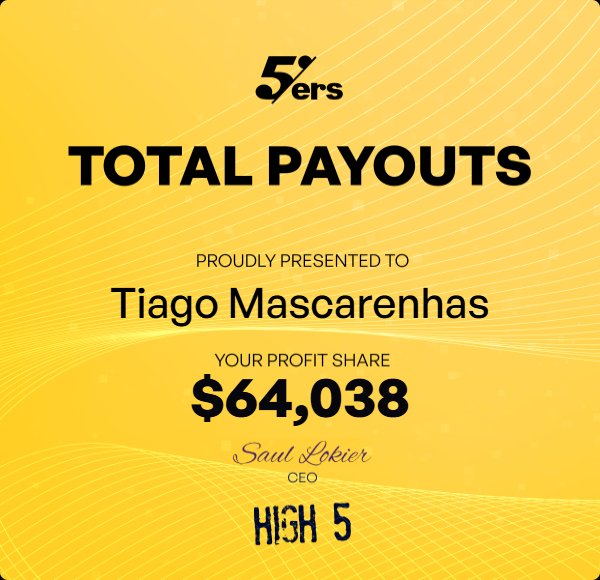The5ers $64,038 cumulative verified payout statement